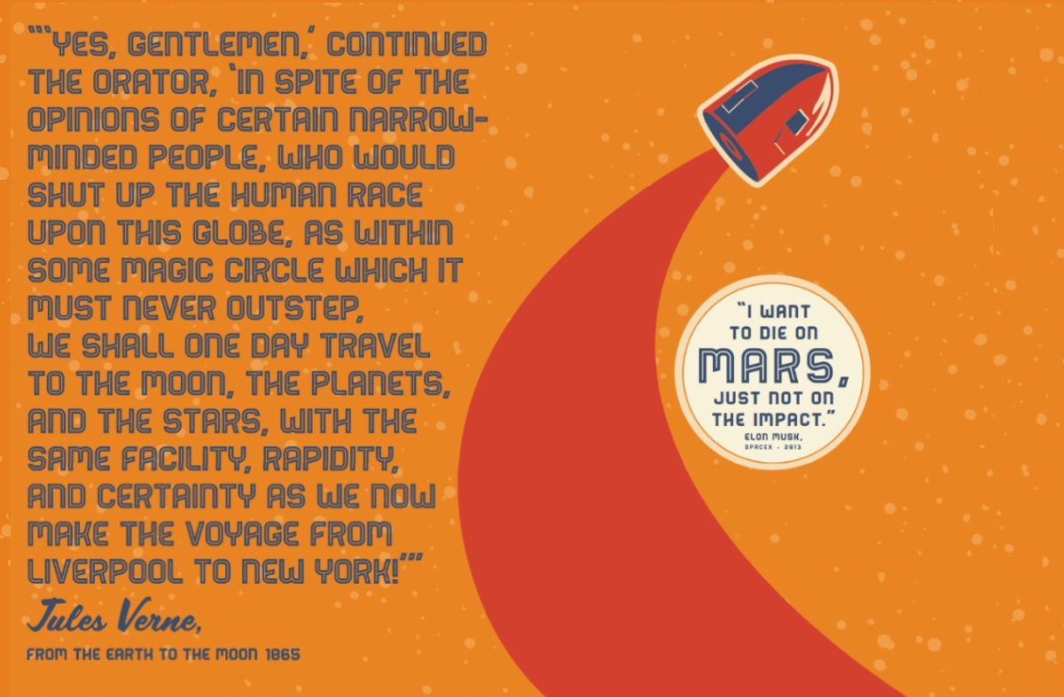 From the Earth to Mars Introduction